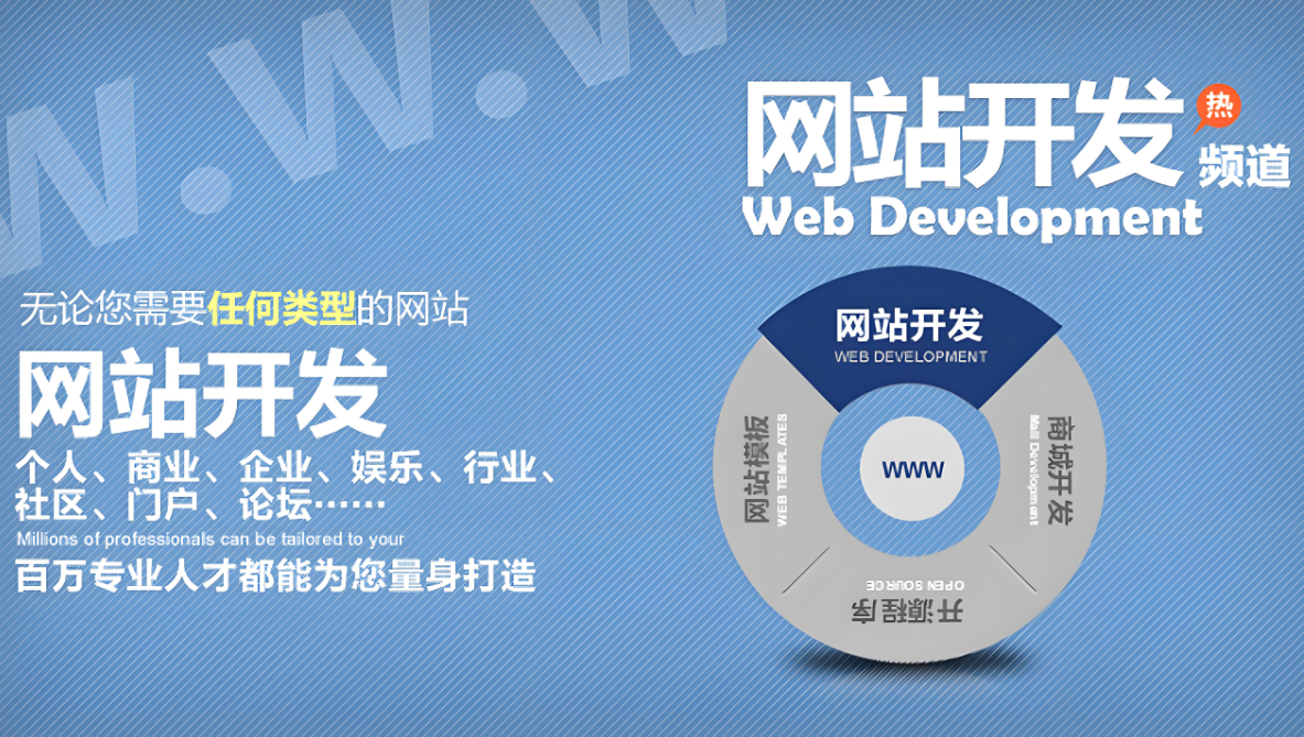 多少錢(qián)才能開(kāi)發(fā)出一家公司的網(wǎng)站？